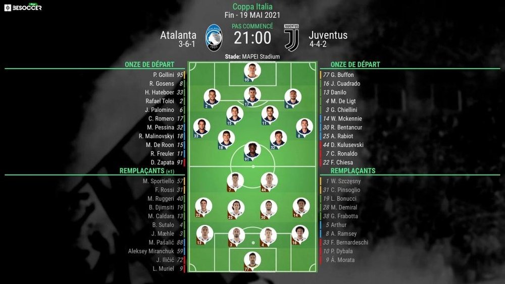 Compos officielles : Atalanta-Juventus. afp