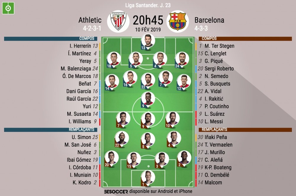 Compos officielles Athletic-Barcelone, J23, Liga, 10/02/19. BeSoccer