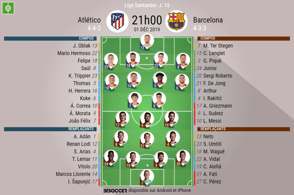 Les compos officielles du match de Liga entre l'Atlético de Madrid et le Barça. BeSoccer