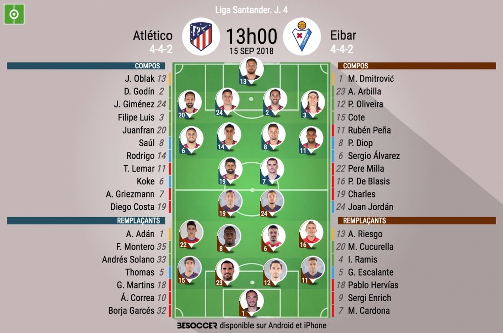 Compos officielles Atletico-Eibar, J4, LaLiga, 15/09/18. BeSoccer