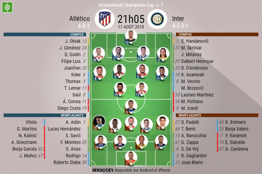 Compos officielles Atlético-Inter, International Champions Cup 2018, 11/08/2018. BeSoccer