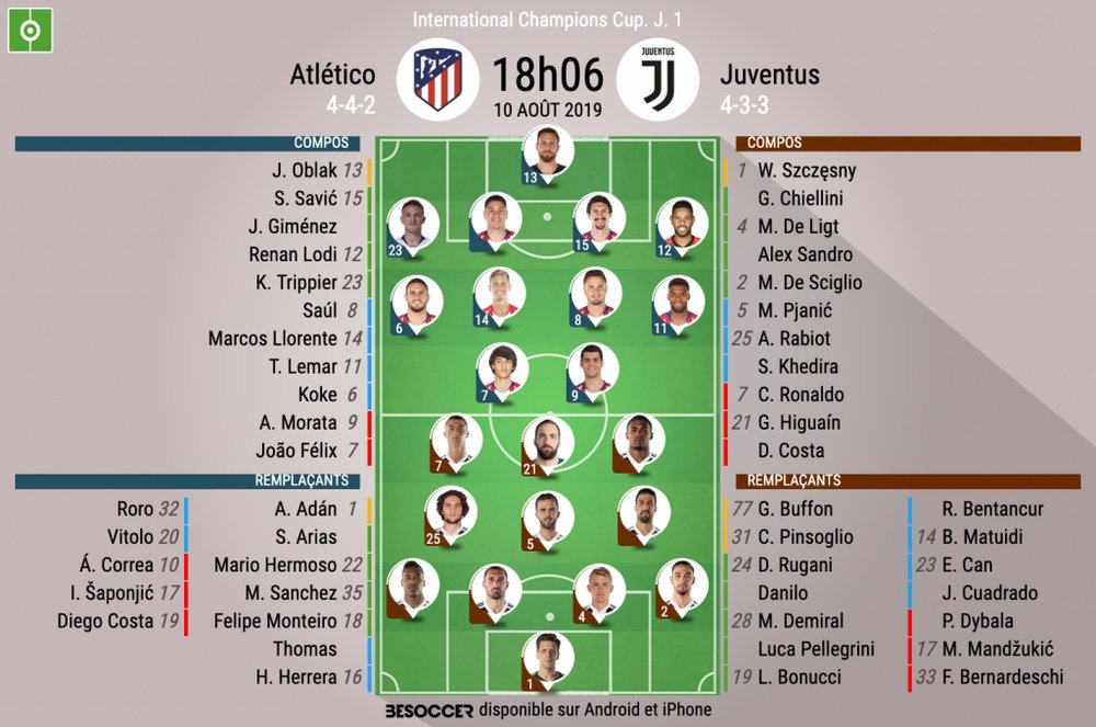 Compos officielles Atlético-Juventus, ICC, 10/08/2019, BeSoccer.
