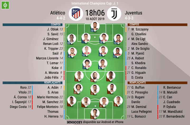Les compos officielles du match d'ICC entre l'Atlético et la Juventus Turin