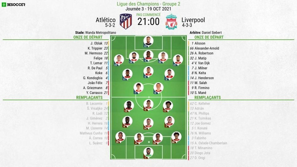 Compos officielles : Atlético de Madrid-Liverpool. BeSoccer