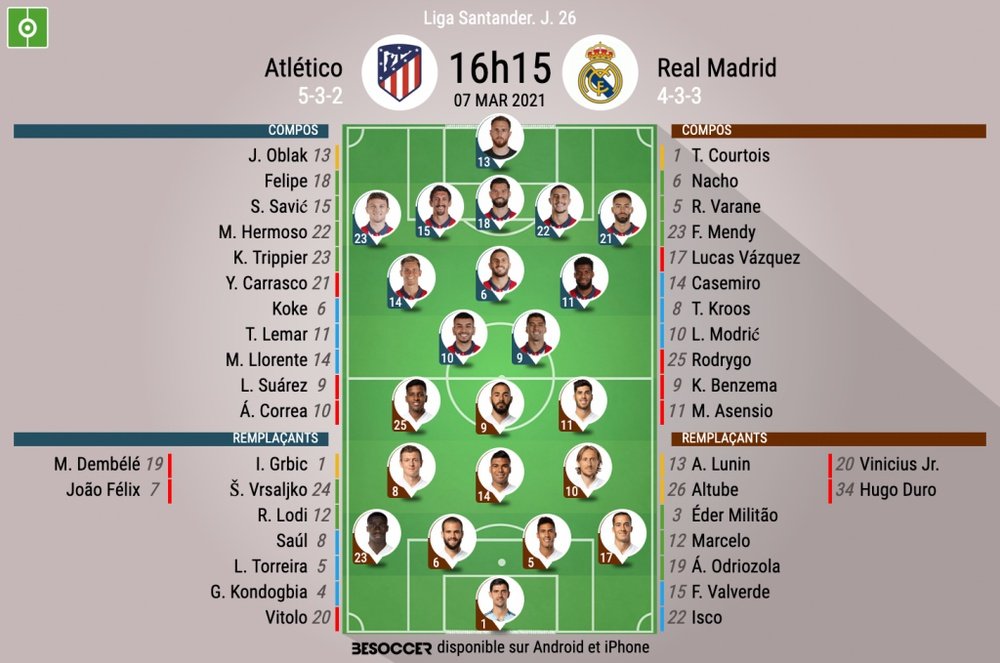 Compos officielles Atletico Madrid - Real Madrid, Liga, J26, 2021. BeSoccer