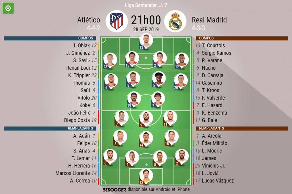 Compos officielles Atlético-Real Madrid, 7e journée de Liga 2019-20, 28/09/2019. BeSoccer