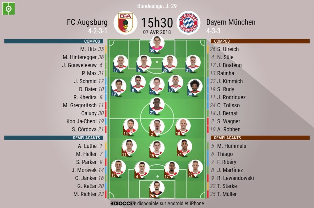 Compos officielles Augsbourg-Bayern, 29ème journée de Bundesliga, 07/04/2018. BeSoccer