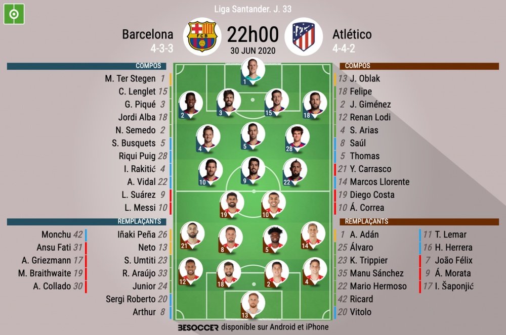Les compos officielles entre le Barça et l'Atlético Madrid. BeSoccer