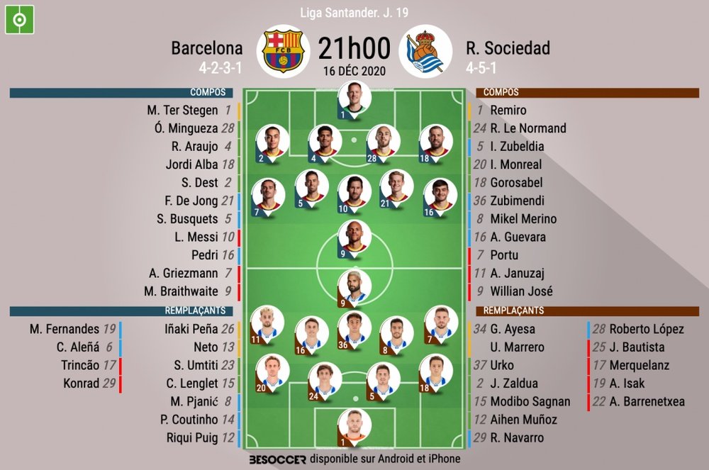 Compos officielles Barça - Real Sociedad, Liga, J19, 2020. BeSoccer