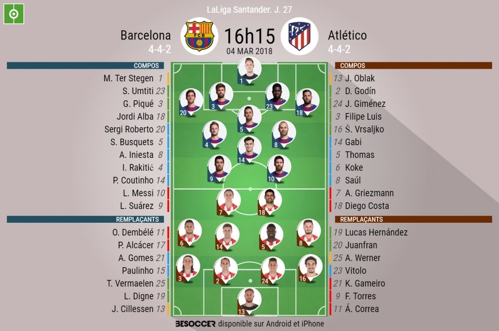 Os onzes de Barça e Atlético para o encontro deste domingo. BeSoccer