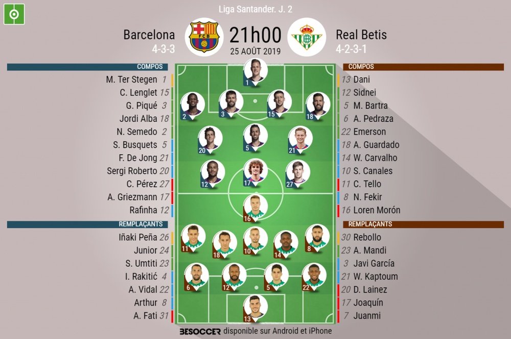 Les compos officielles du match de Liga entre le Barça et le Betis Séville. EFE