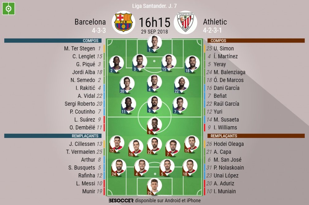 Compos officielles Barça-Bilbao, 29/09/2018. BeSoccer