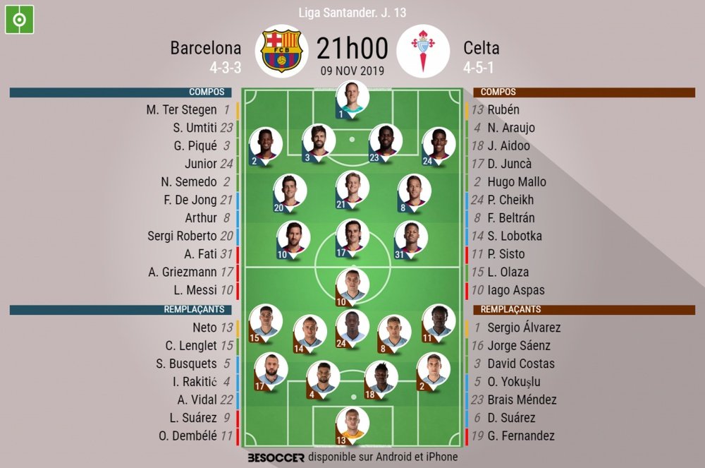 Suivez le direct du match Barcelone-Celta. BeSoccer