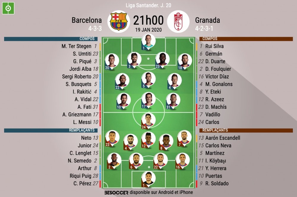 Compos officielles Barça-Grenade, Liga, J.20, 19/01/2020, BeSoccer