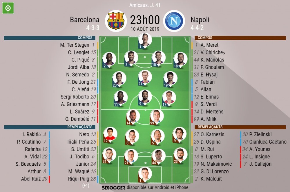 Compos officielles Barça-Naples, match amical, 10/08/2019. BeSoccer