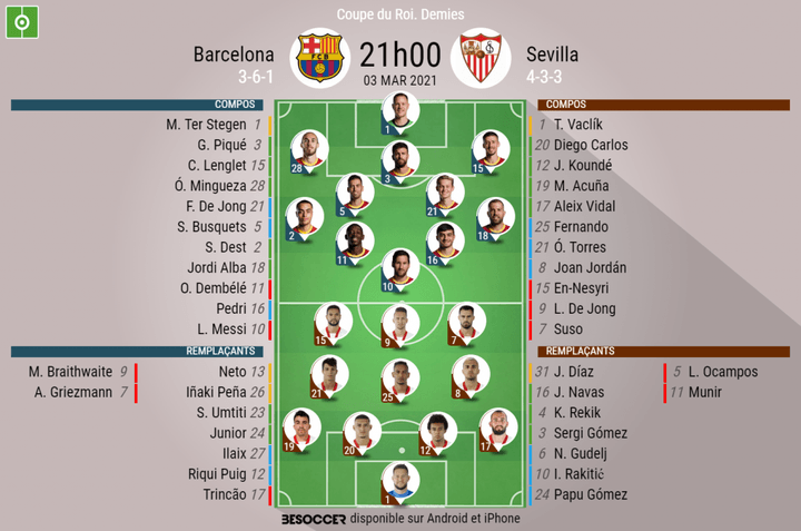 Les compos officielles du match de Coupe du Roi entre le Barça et Séville
