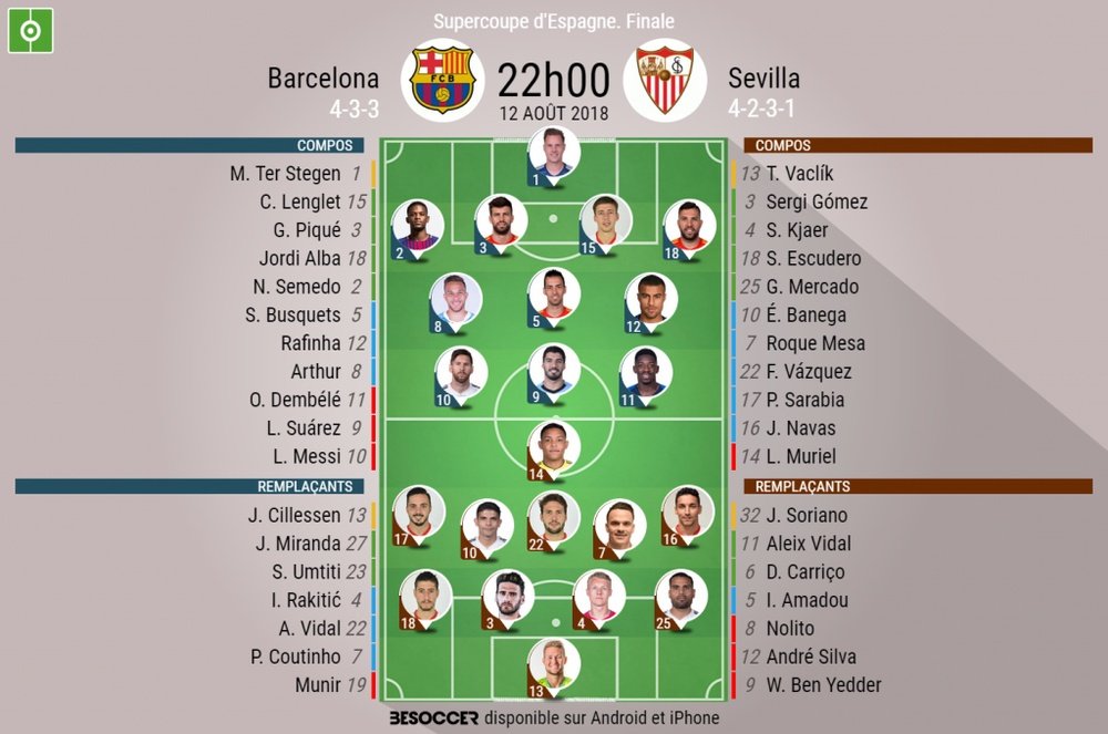Compos officielles Barça-Séville, Supercoupe d'Espagne 2018-19, 12/08/2018. BeSoccer
