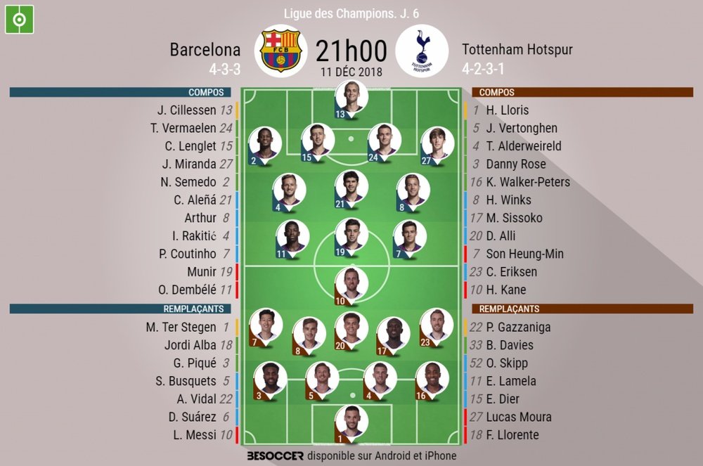 Compos officielles Barça-Tottenham, 6ème journée de Ligue des champions, 11/12/2018. BeSoccer