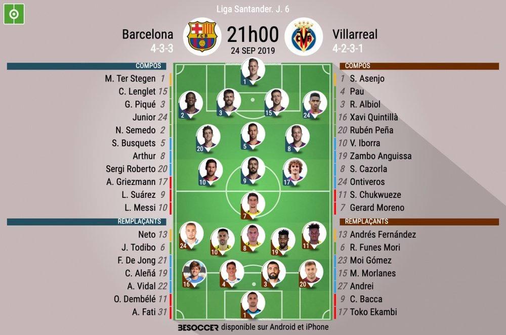 Les compos officielles du match de Liga entre le FC Barcelone et Villarreal. EFE