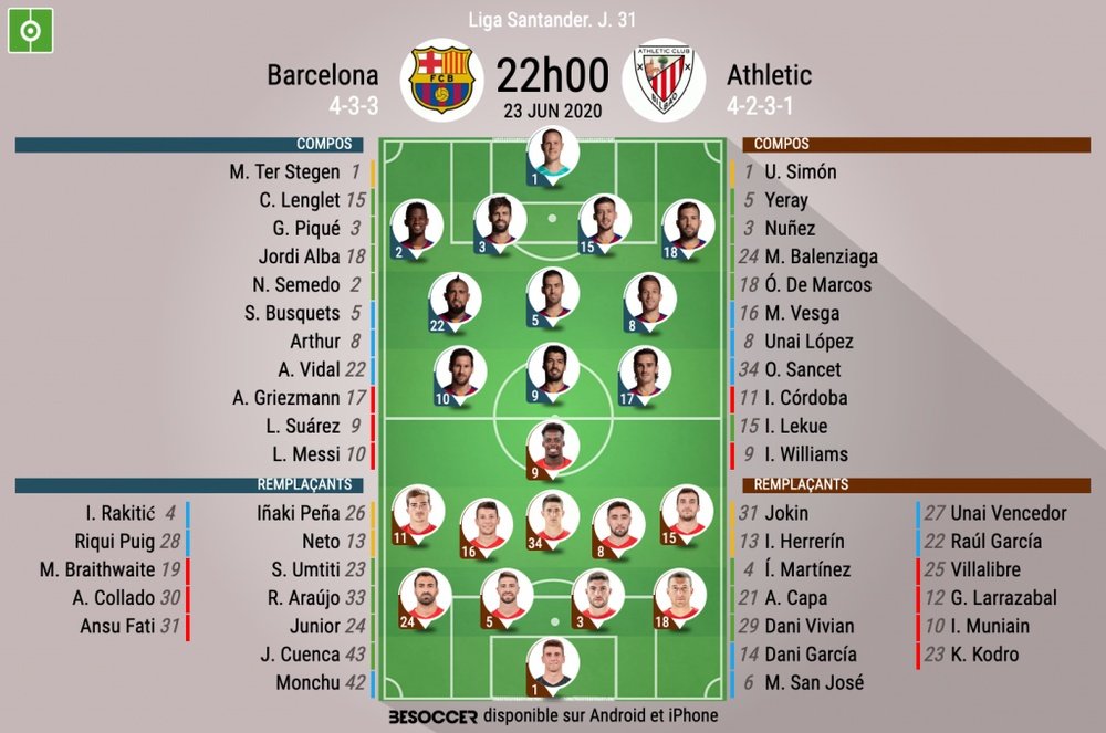 Compos officielles Barcelone - Athletic, Liga, J31, 23/06/2020. BeSoccer