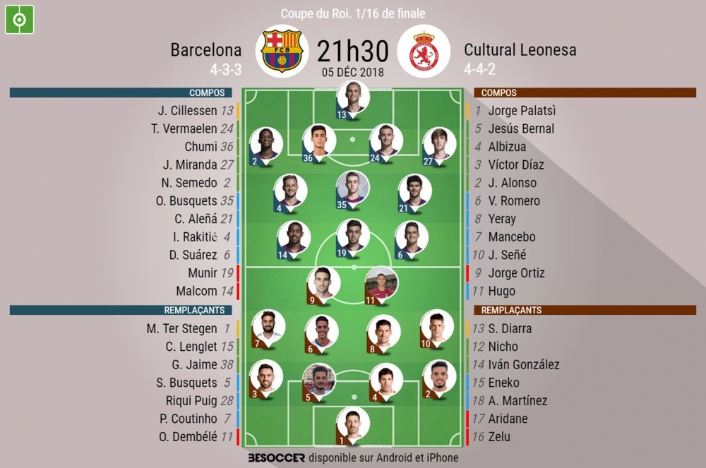 Compos officielles, Barcelone - Leonesa, Coupe du Roi, 02/12/2018. Besoccer