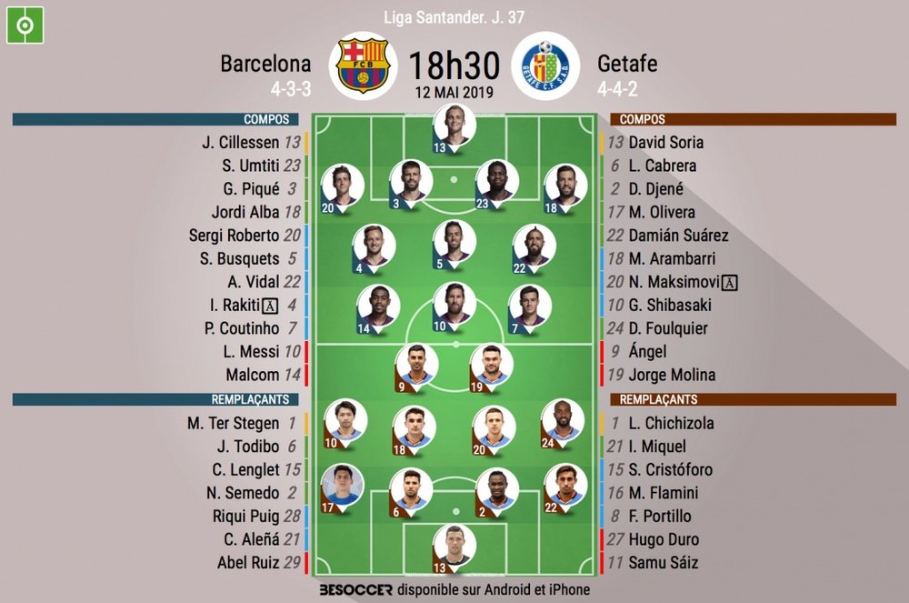 Compos officielles Barcelone - Getafe, J37, Liga. 12/04/2019. Besoccer