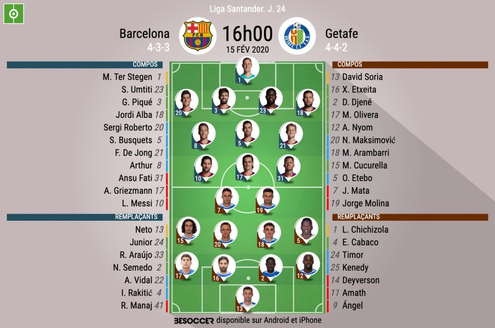 Compos officielles Barcelone - Getafe, Liga, J.24, 15/02/2020, BeSoccer