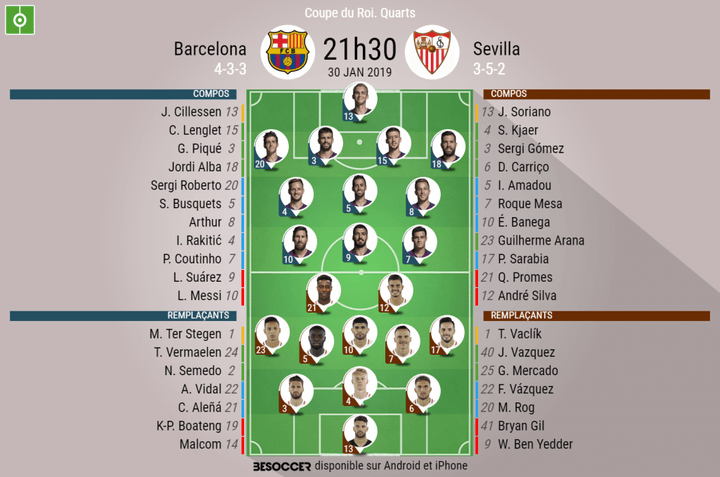 Les compos officielles du match de Coupe du Roi entre Barcelone et Séville.