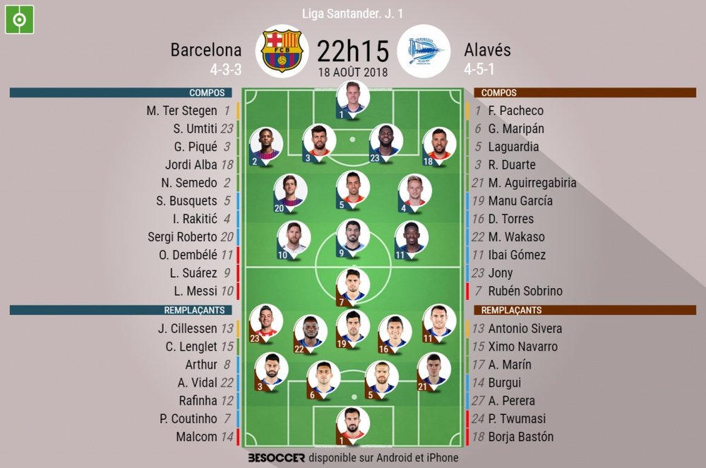 Compos officielles Barcelone-Alavés, 1ère journée de la saison 2018-19 de Liga, 18/08/2018. BeSoccer