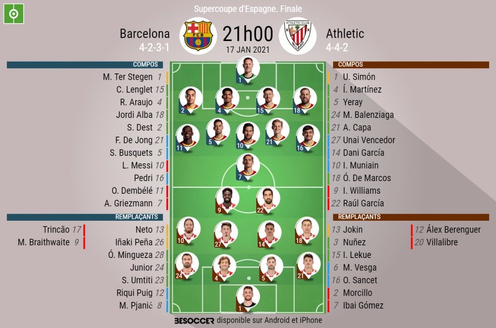 Les compos officielles de la finale de Supercoupe entre le Barça et l'Athletic. BeSoccer