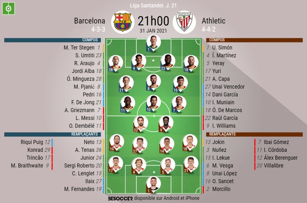 Les compos officielles du match de Liga entre le Barça et l'Athletic Bilbao. BeSoccer
