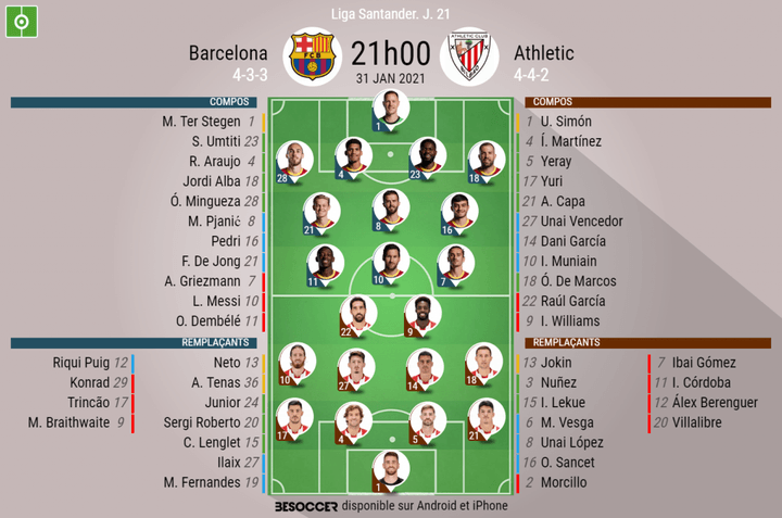 Les compos officielles du match de Liga entre le Barça et l'Athletic Bilbao