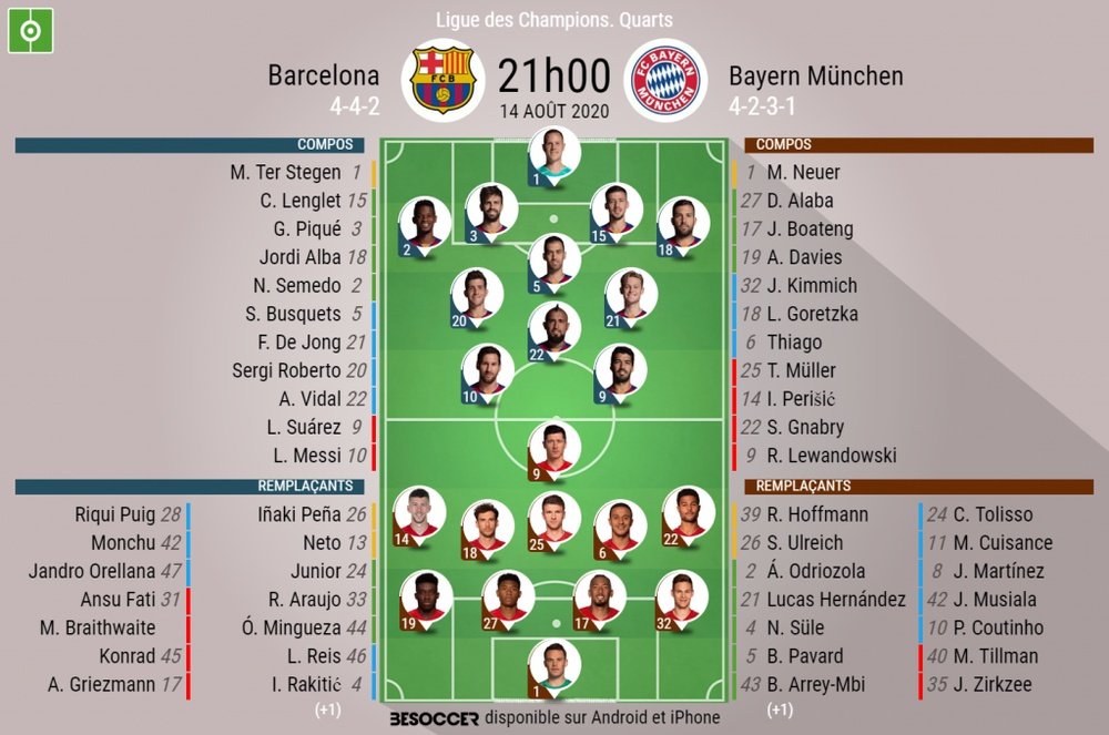 Suivez le direct de Barcelone-Bayern Munich. BeSoccer