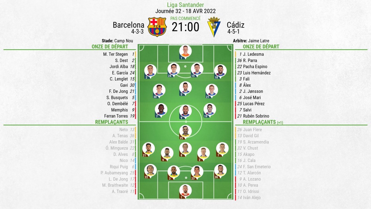 Suivez le direct de Barcelone-Cadix. EFE