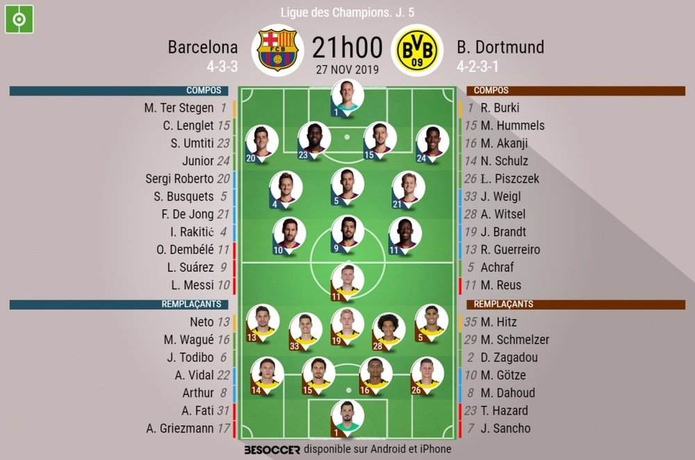 Suivez le direct du match Barcelone-Dortmund. BeSoccer
