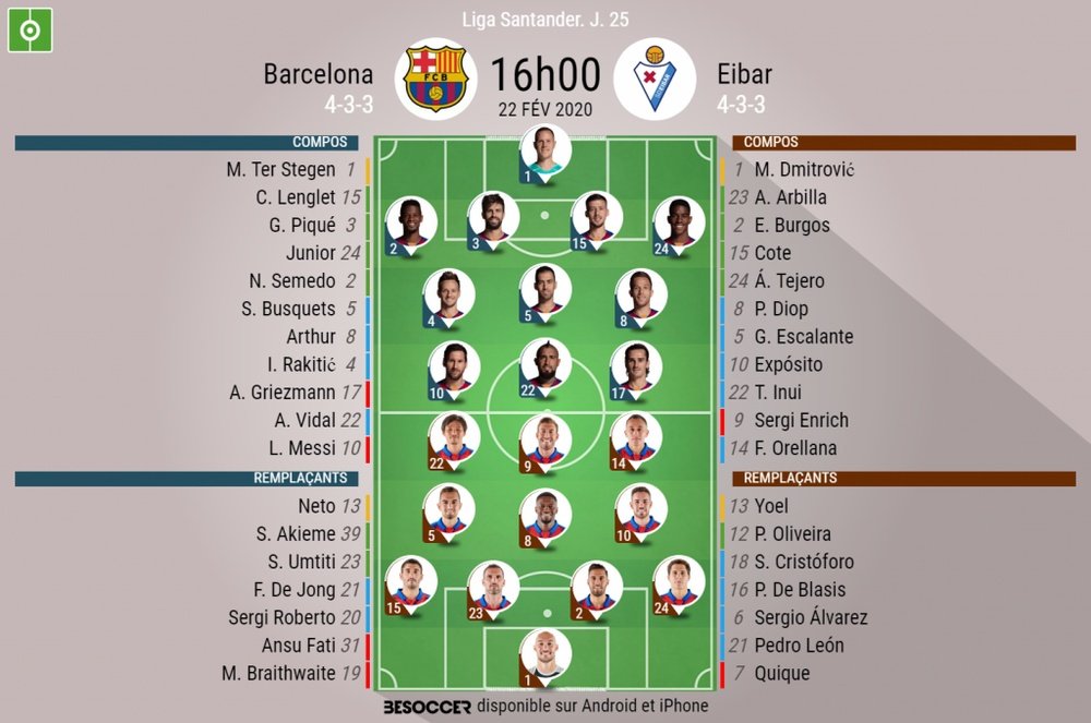 Suivez le direct de Barcelone-Eibar. BeSoccer
