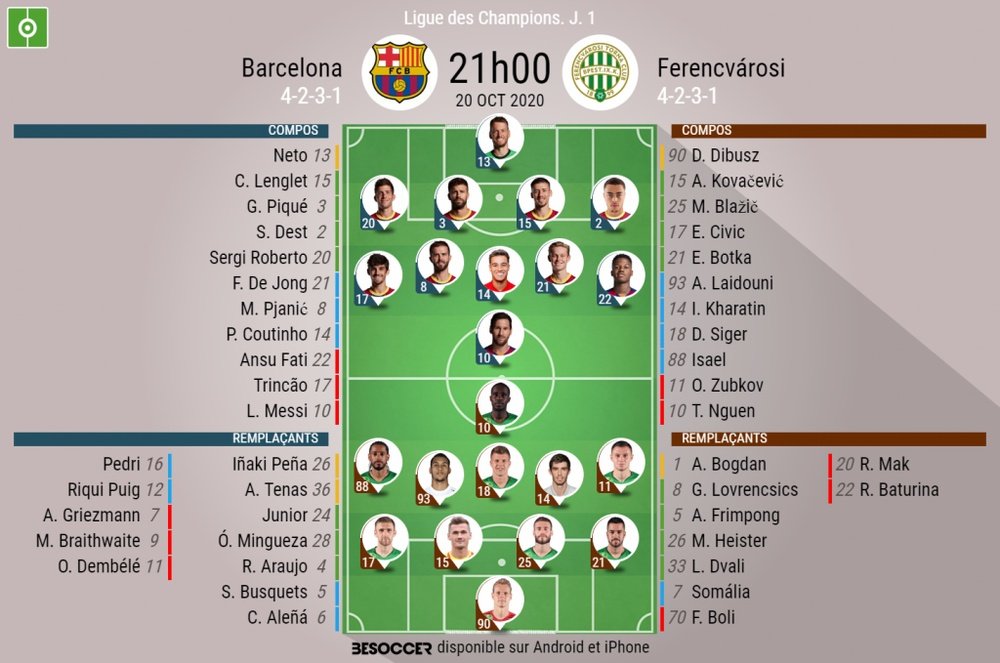 Les compos officielles du match de Ligue des champions entre le Barça et Ferencvaros. BeSoccer