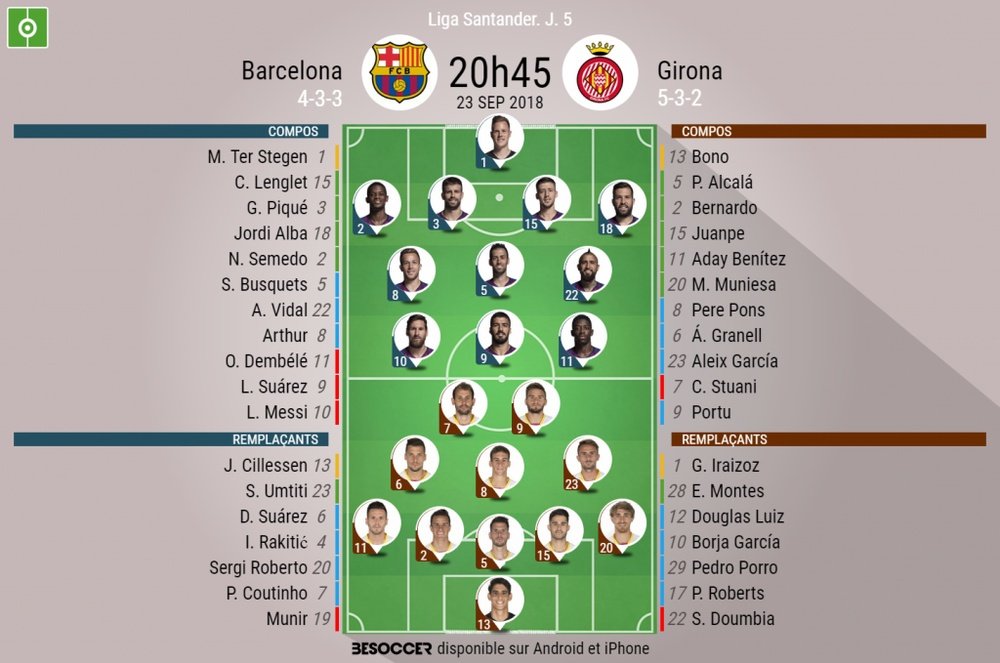 Compos officielles Barcelone-Gérone, 5ème journée de la saison 2018-19 de Liga, 23/09/2018. BeSoccer