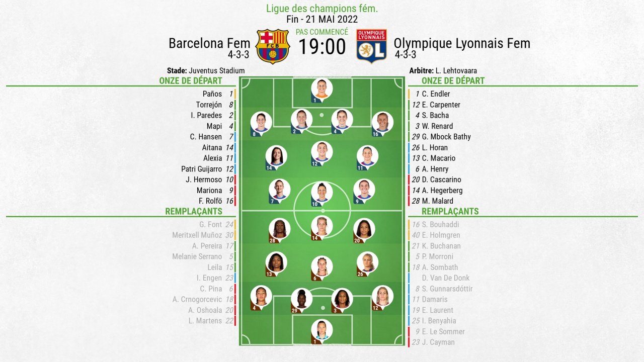 Suivez le direct Barcelone-Lyon. afp