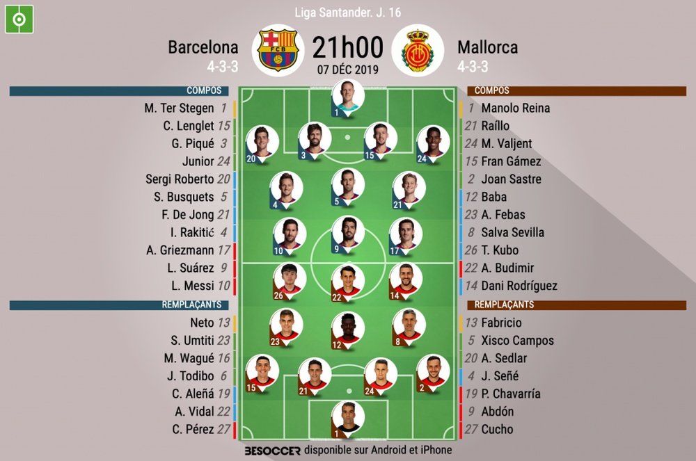 Compos officielles Barcelone-Majorque, Liga, J.16, 07/12/2019, BeSoccer
