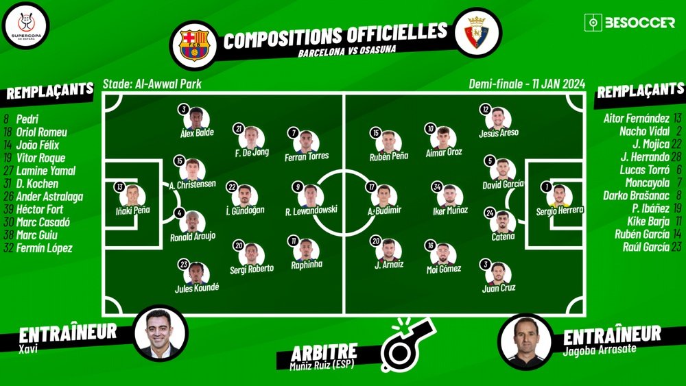 Compos officielles Barcelone-Osasuna- Demi-finale Supercoupe d'Espagne, 2023-24. besoccer