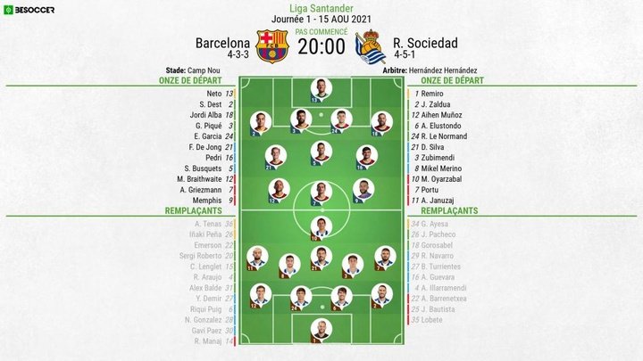 Les compos officielles : Barcelone - Real Sociedad