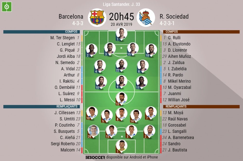 Les compos officielles du match de Liga entre Barcelone et la Real Sociedad. BeSoccer