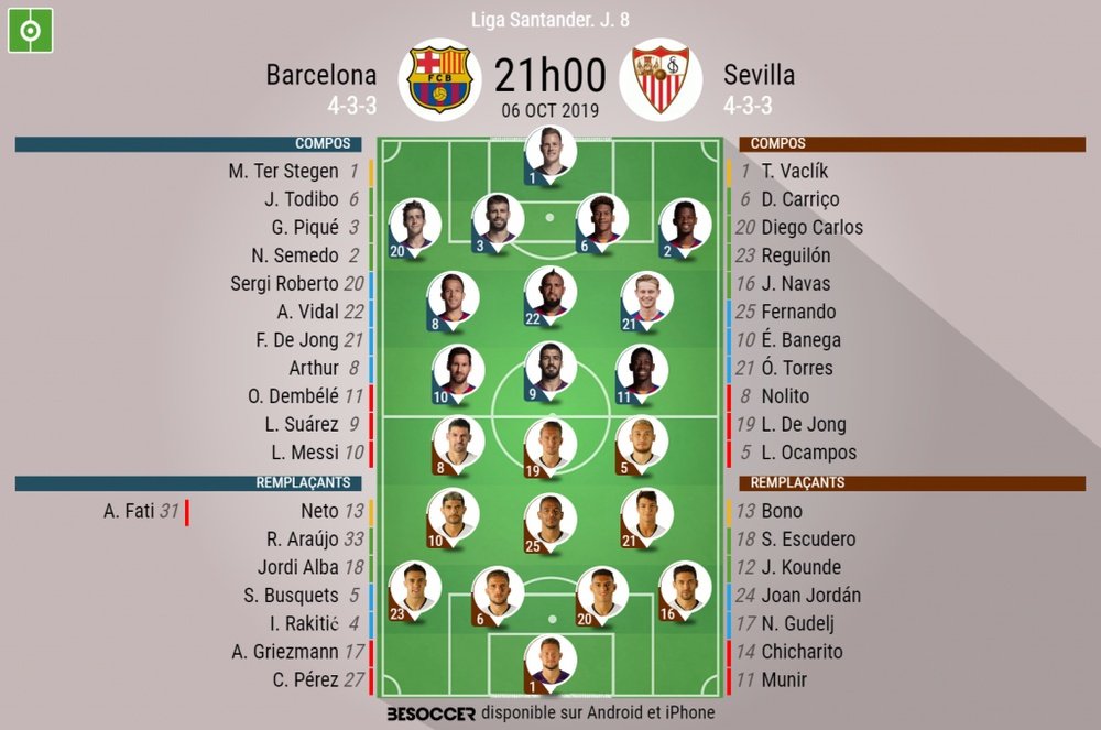 Compos officielles Barcelone-Séville, 8e journée de la saison 2019-20 de Liga, 06/10/2019. BeSoccer