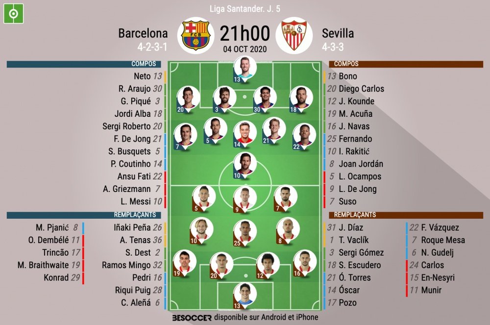 Les compos officielles du match de Liga entre Barcelone et Séville. BeSoccer