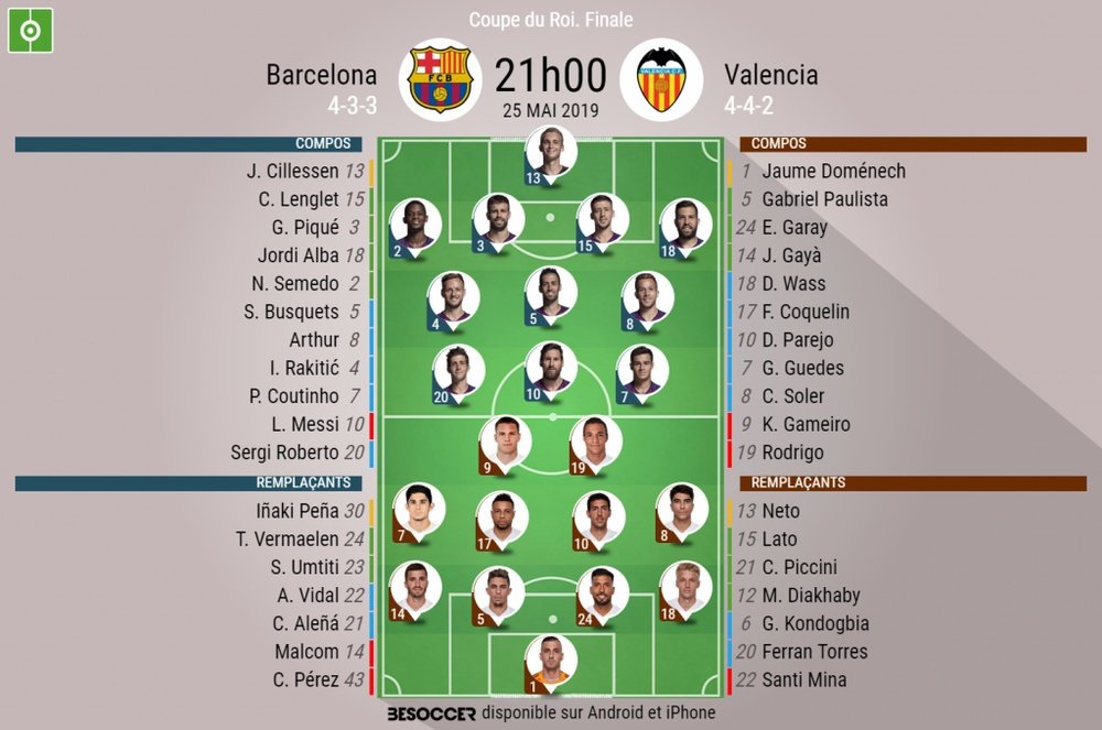 Les compos officielles de la finale de Coupe du Roi entre le FC Barcelone et Valence. AFP