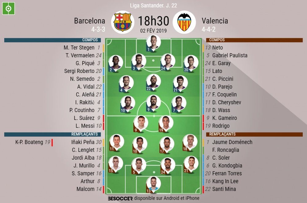 Compos officielles Barcelone-Valence, J22, Liga, 02-02-2019. BeSoccer