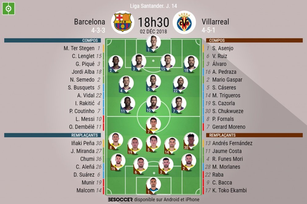 Les compos. Besoccer