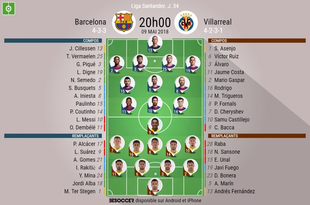 Les compos du match. BeSoccer