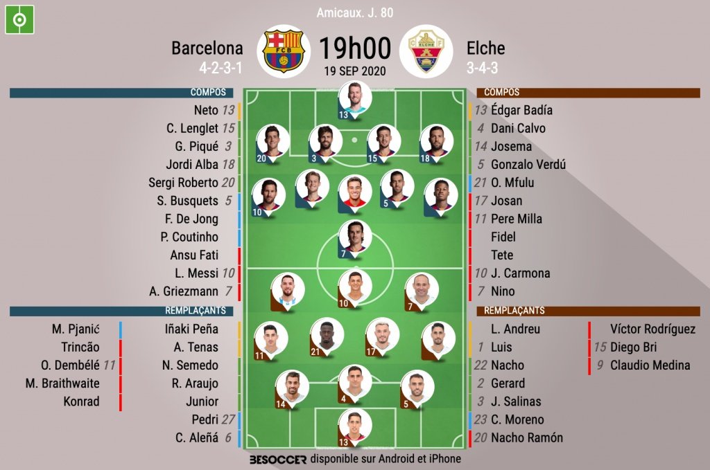 Suivez en direct FC Barcelone - Elche. besoccer